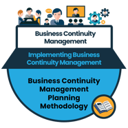[BCM] [GEN] [E2] [C1] Business Continuity Management Planning Methodology