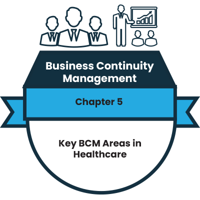 [BCM] [NUHS] [ERM] [C5] Key BCM Areas in Healthcare