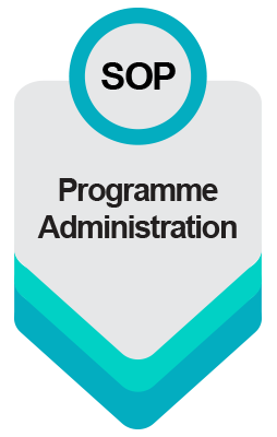 Program Admin Standard Operating Procedures