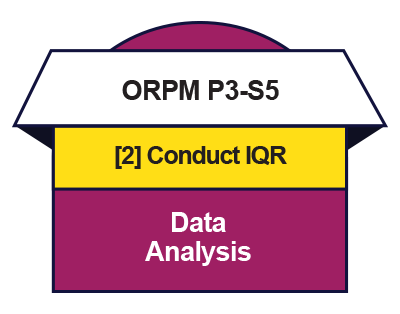 [OR] [P3-S5] [2-3] Conduct IQR: Data Analysis
