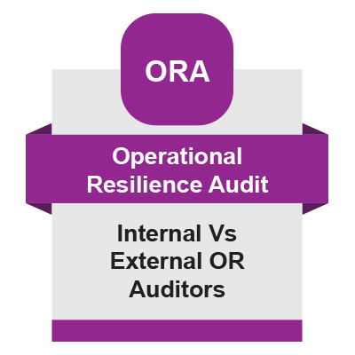 [ORA] Internal vs External Auditing of Operational Resilience: Roles, Responsibilities and Ethics