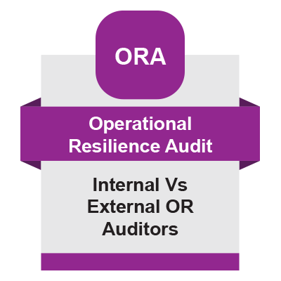 [ORA] Internal vs External Auditing of Operational Resilience: Roles, Responsibilities and Ethics