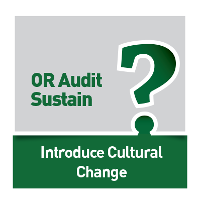 ORA [Sustain] Questionnaires: Introduce Cultural Change