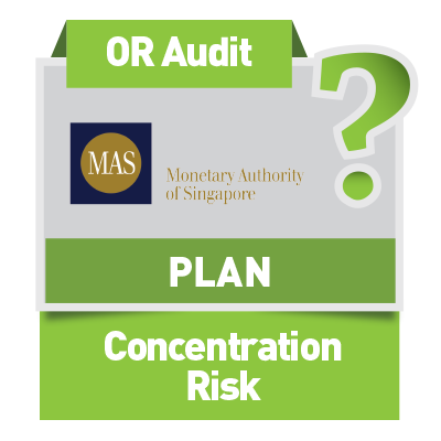 ORA [Plan] Questionnaires: Analyse Gap Concentration Risk